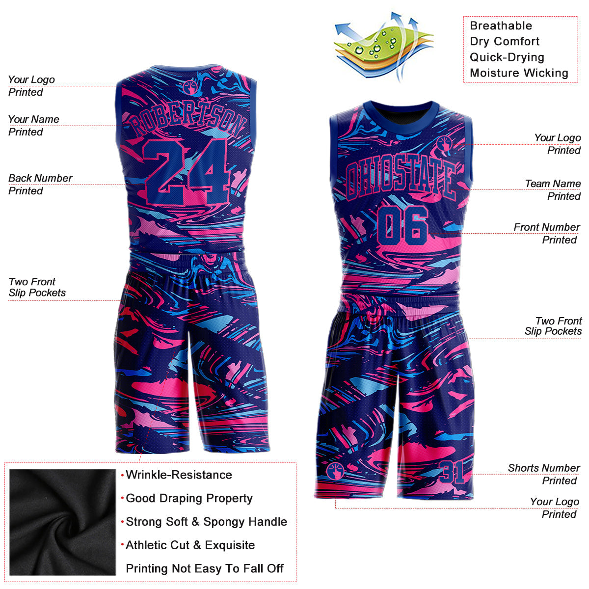 Custom Figure Royal-Pink Round Neck Sublimation Basketball Suit Jersey