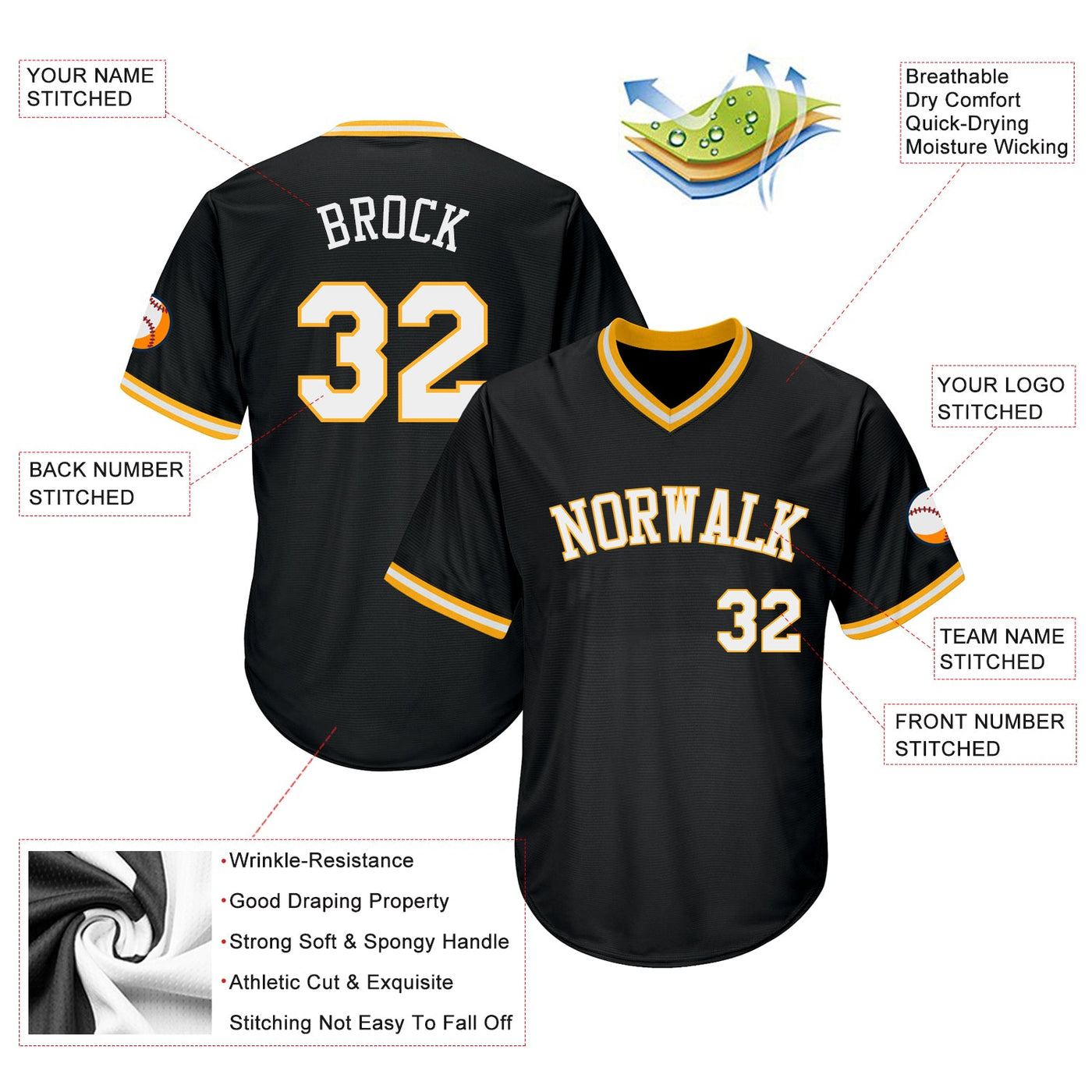Custom Black White-Gold Authentic Throwback Rib-Knit Baseball Jersey Shirt - Owls Matrix LTD
