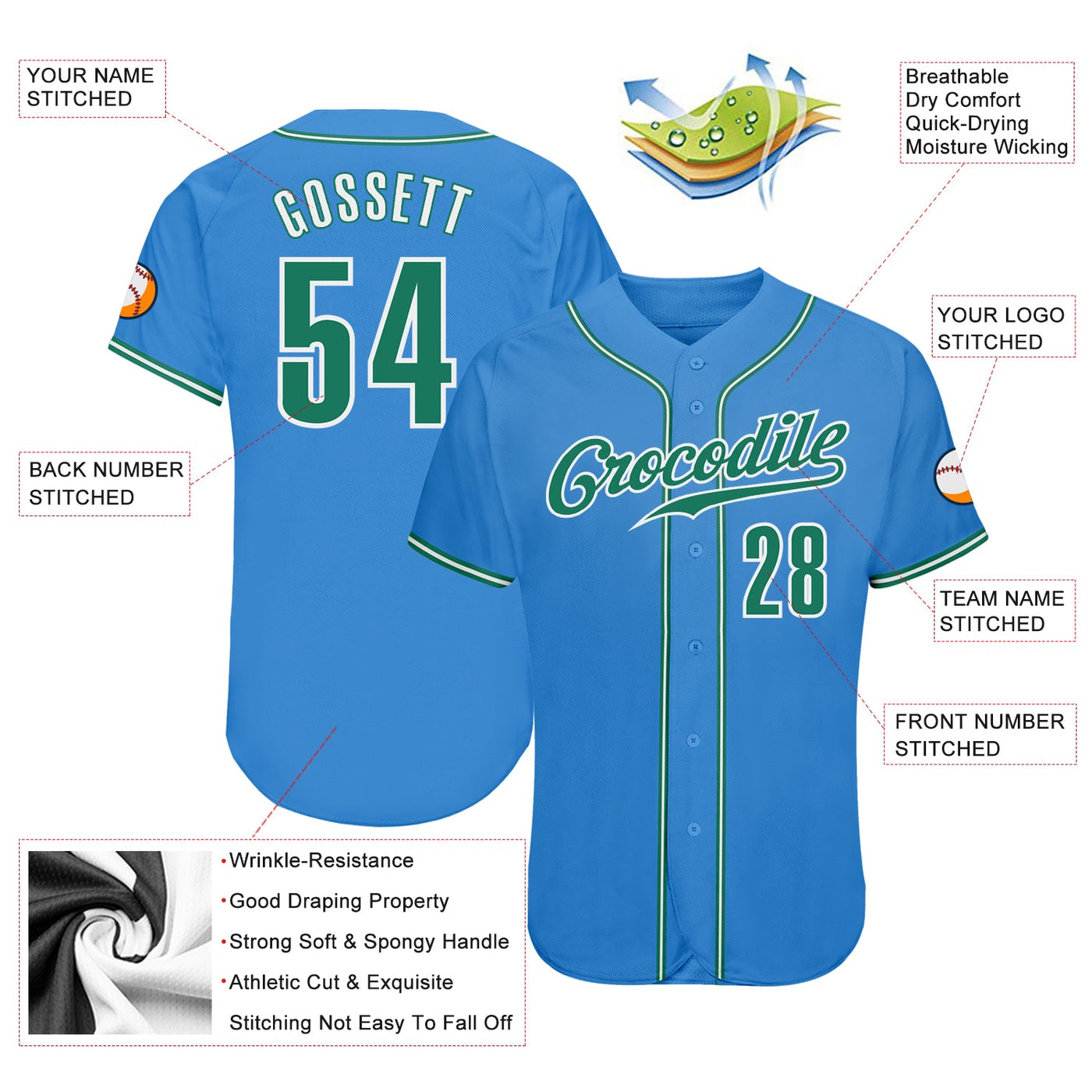 Custom Powder Blue Kelly Green-White Authentic Baseball Jersey - Owls Matrix LTD